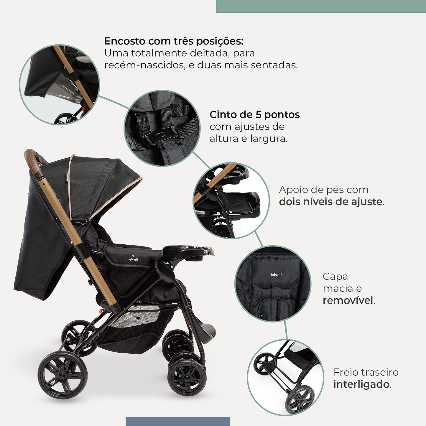 Carrinho de Bebê Galileo