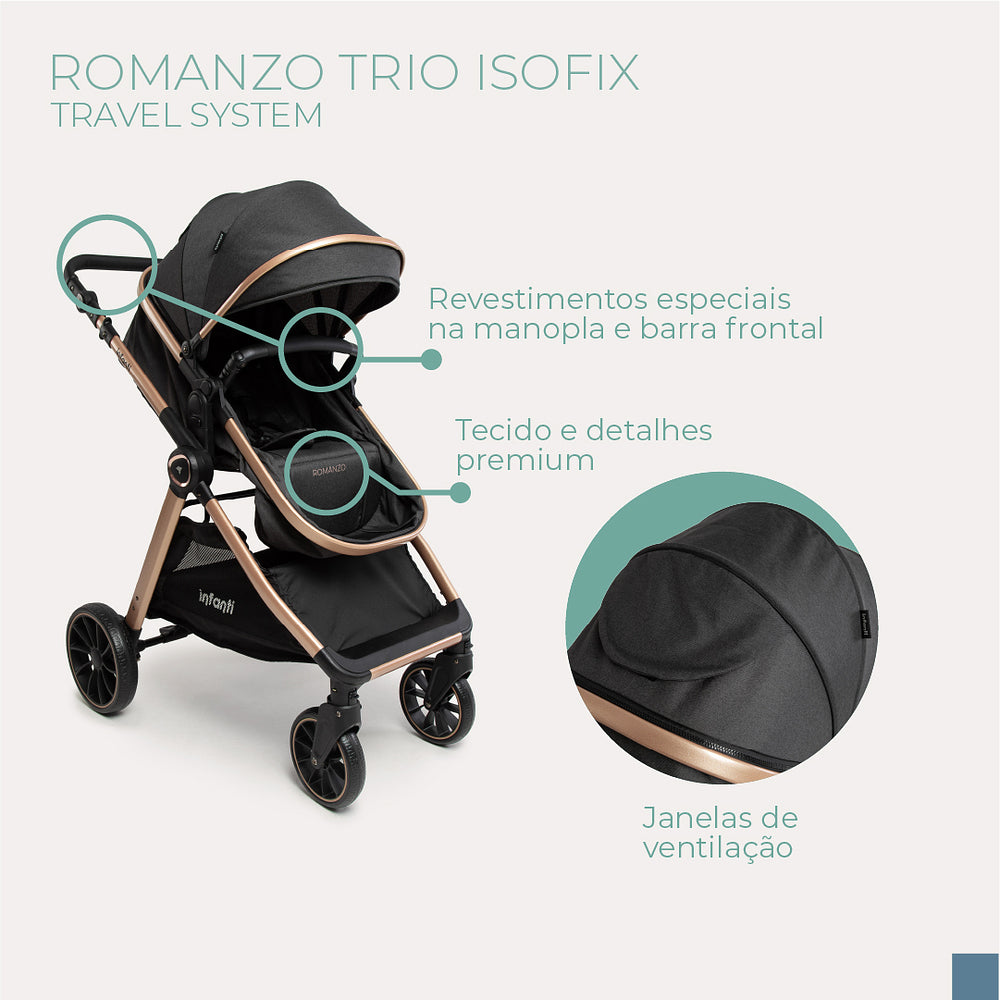 Travel System Romanzo Trio Isofix | Segurança e conforto premium